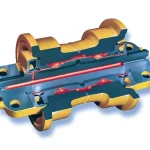 Roller_thumb_3